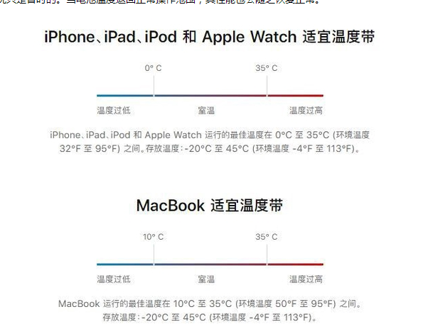 番禺苹果13维修分享iPhone 13耗电越来越快怎么办 