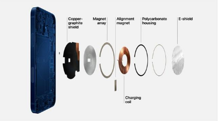 番禺苹果手机维修分享iPhone 12真的会威胁身体健康吗 
